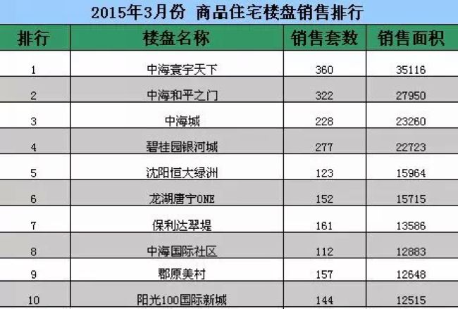 又7日推三盘！“沈阳mg冰球突破三兄弟”你们究竟要闹哪样？