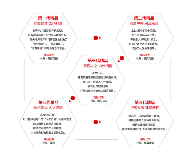 mg冰球突破·豪华版(中国)官方试玩入口